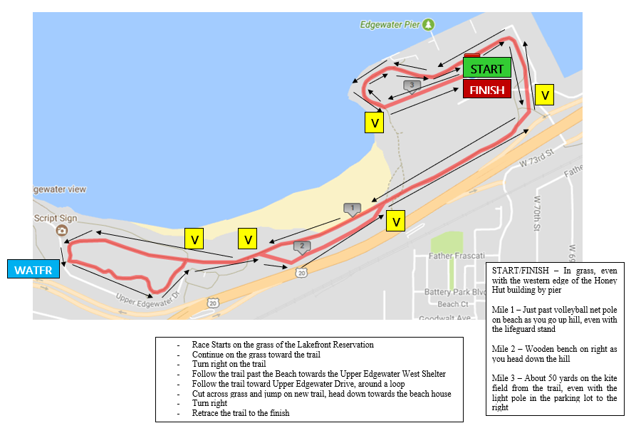 5K Course.png