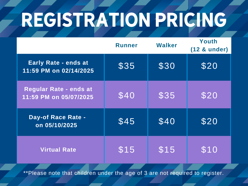New England Reg Prices.png